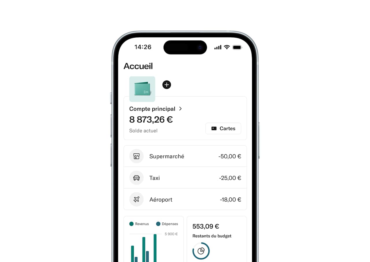 Numéro téléphone N26 BANK 01 88 33 24 98